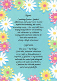 Name with Zodiac