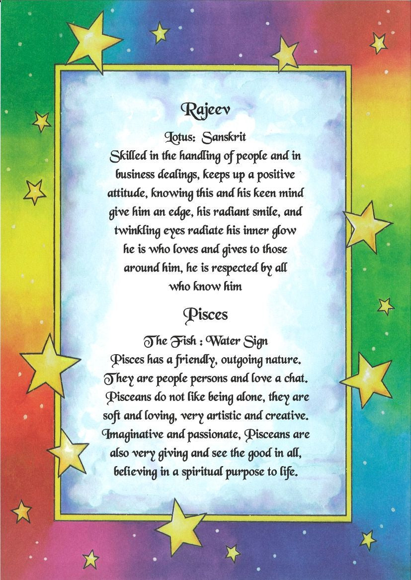 Name with Zodiac